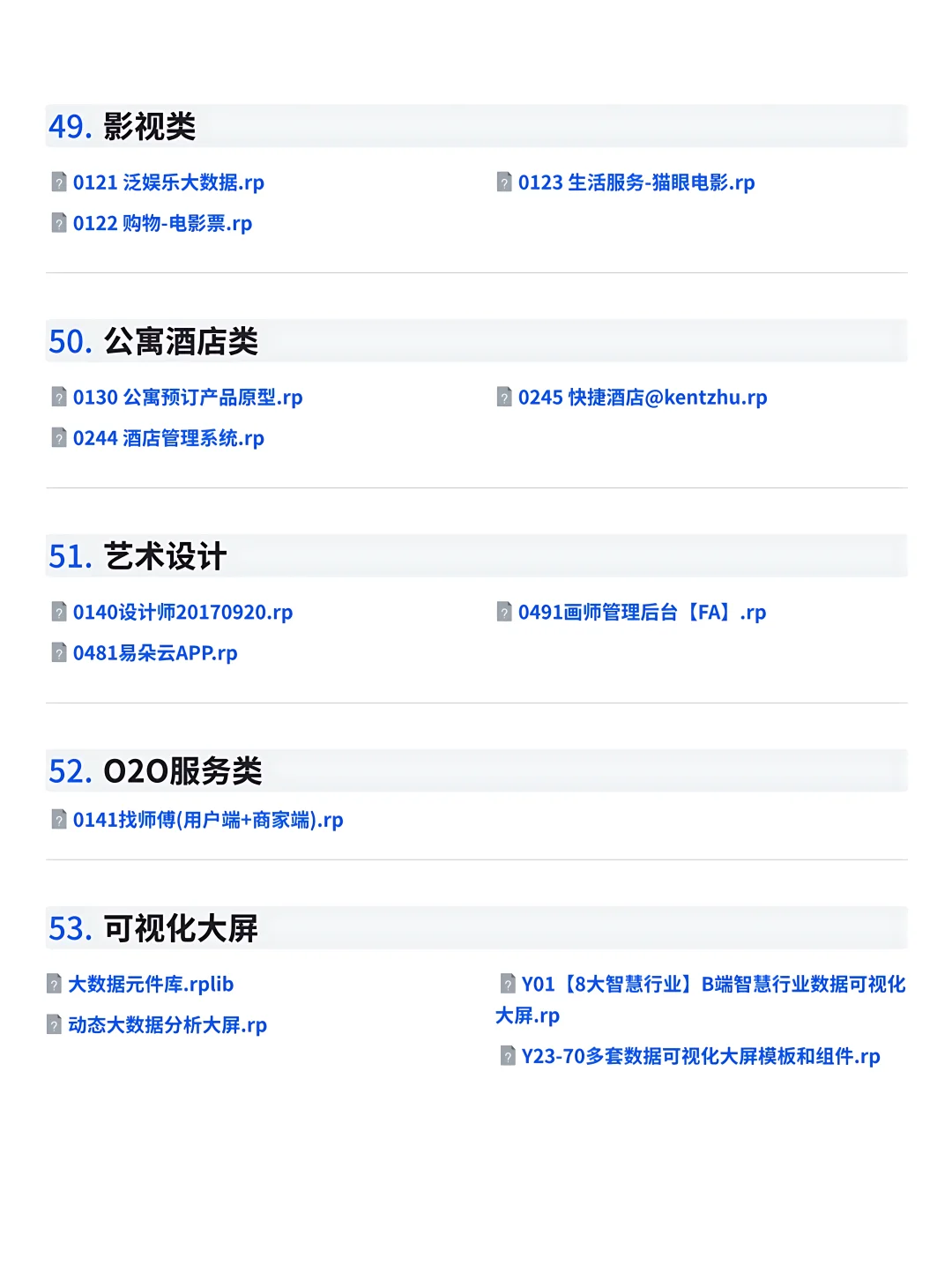 800多页的小程序、App原型图设计参考！