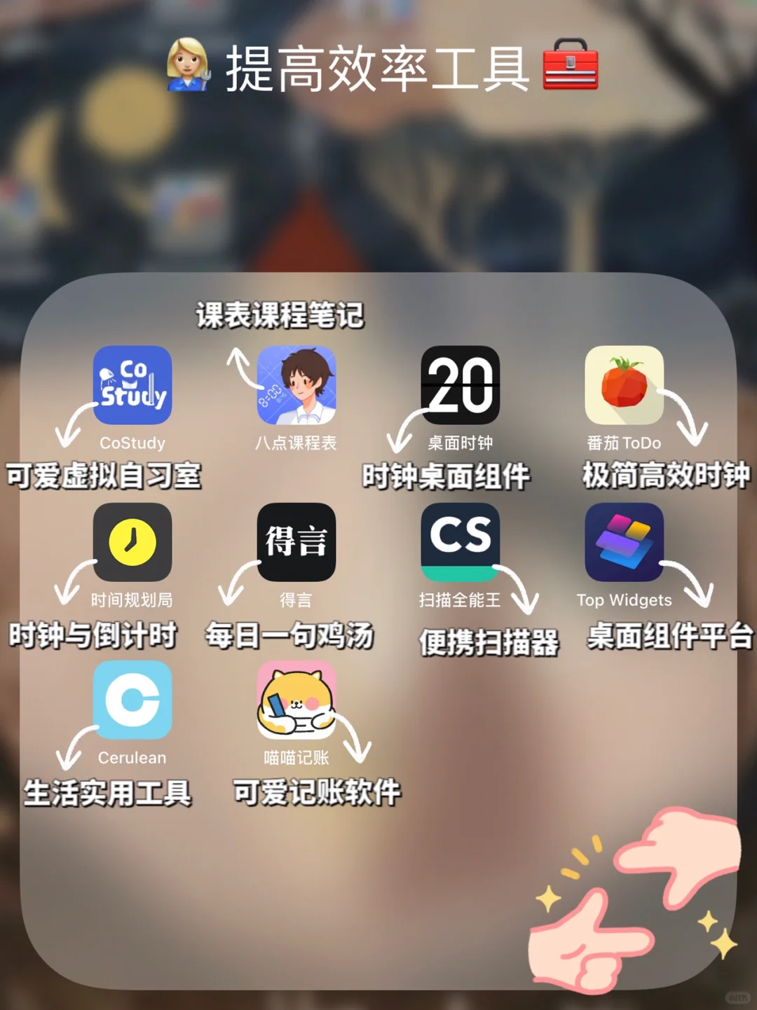 🔥81款㊙️生产力iPad必备App推荐🔥