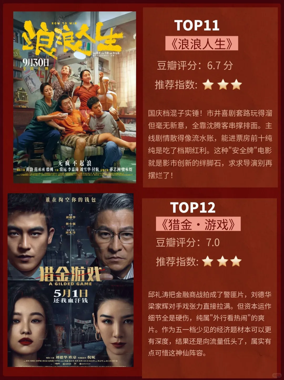 2025最强内地电影片单！前4部真的值得票钱