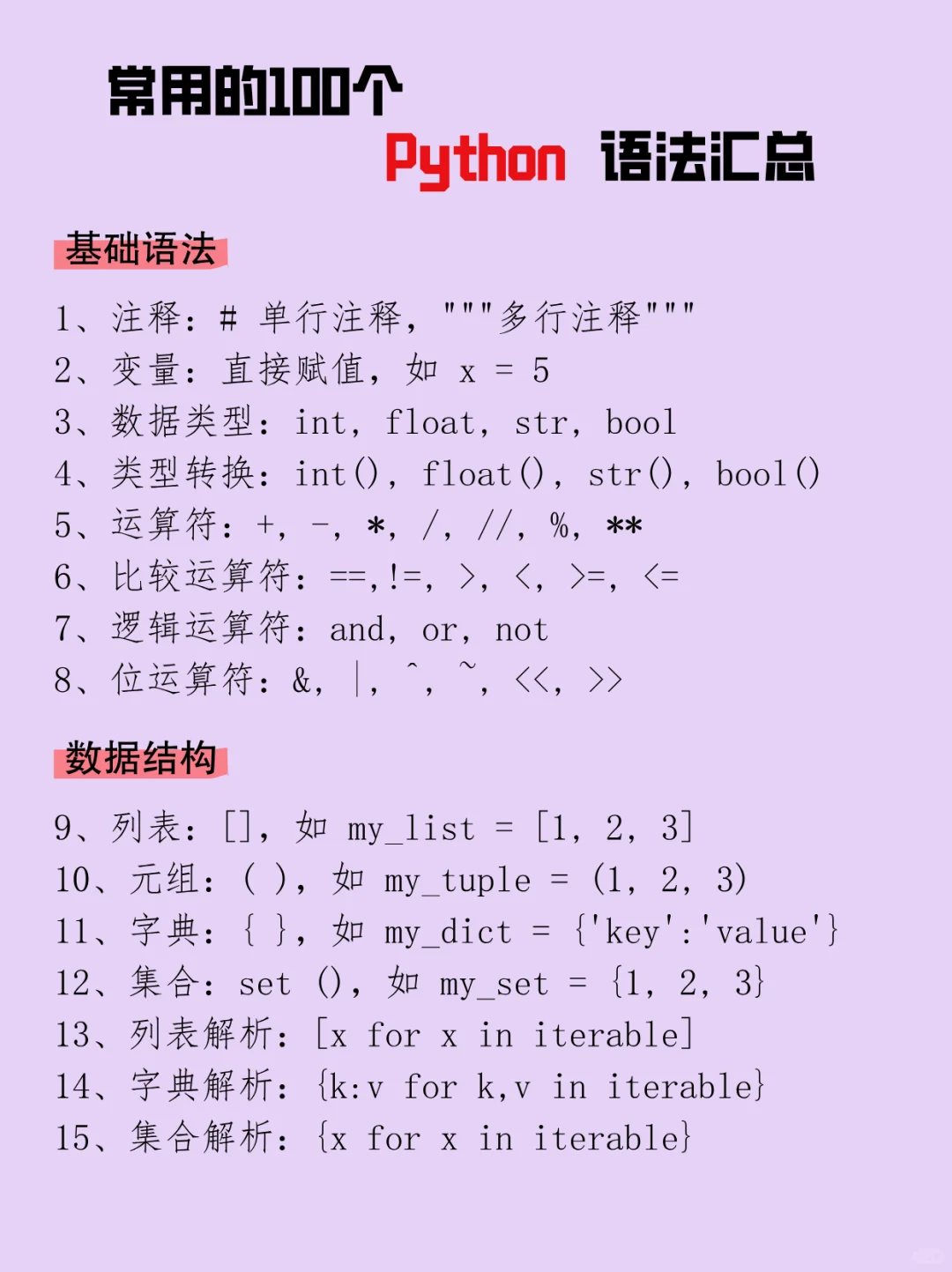 想用Python逆天改命？先搞定这100条基础语法