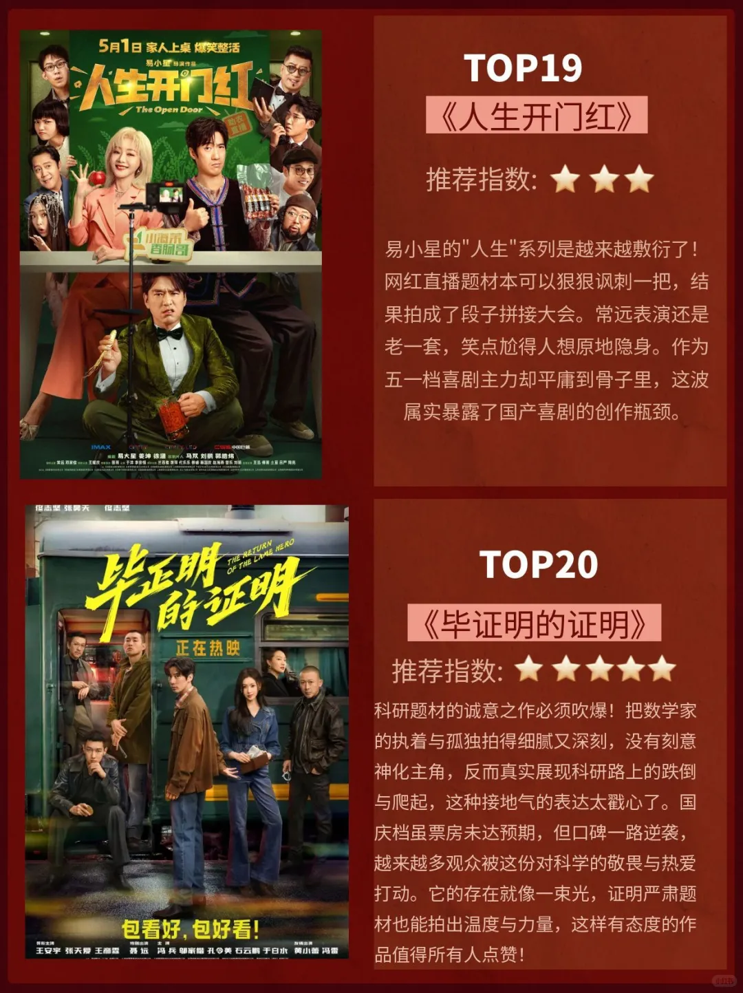 2025最强内地电影片单！前4部真的值得票钱