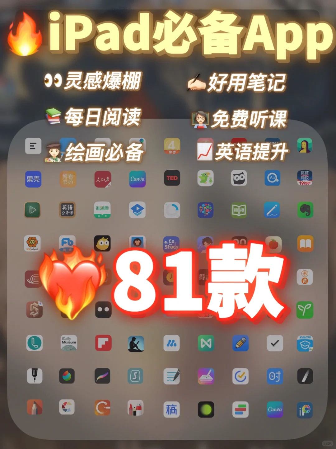 🔥81款㊙️生产力iPad必备App推荐🔥