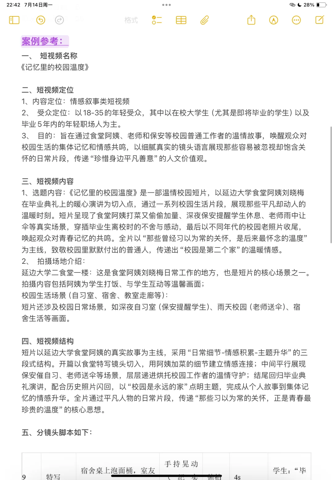 短视频脚本策划模板（靠这个拿下实务题）