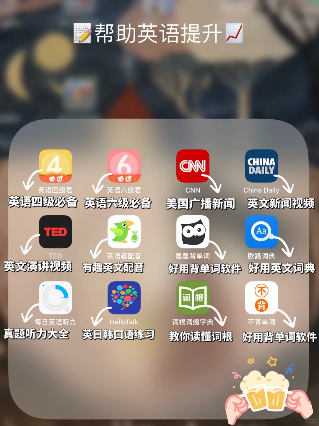 🔥81款㊙️生产力iPad必备App推荐🔥