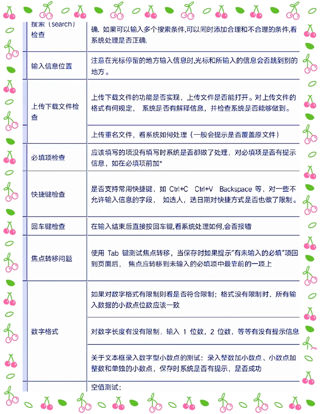不会写测试用例，八成是不知道有模板！