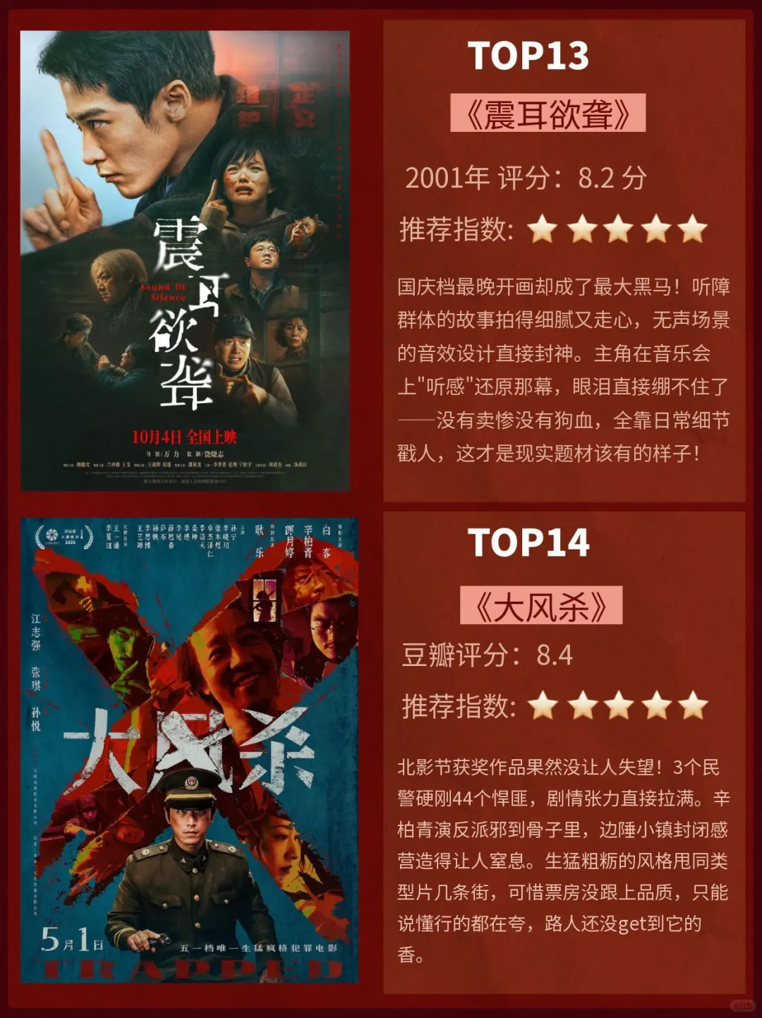 2025最强内地电影片单！前4部真的值得票钱