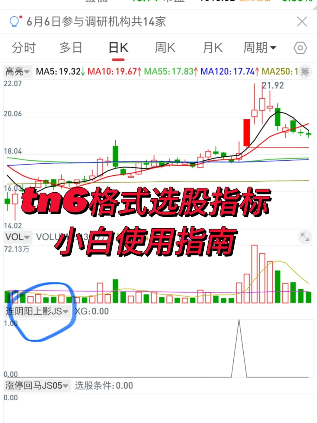 tn6格式选股指标小白使用指南