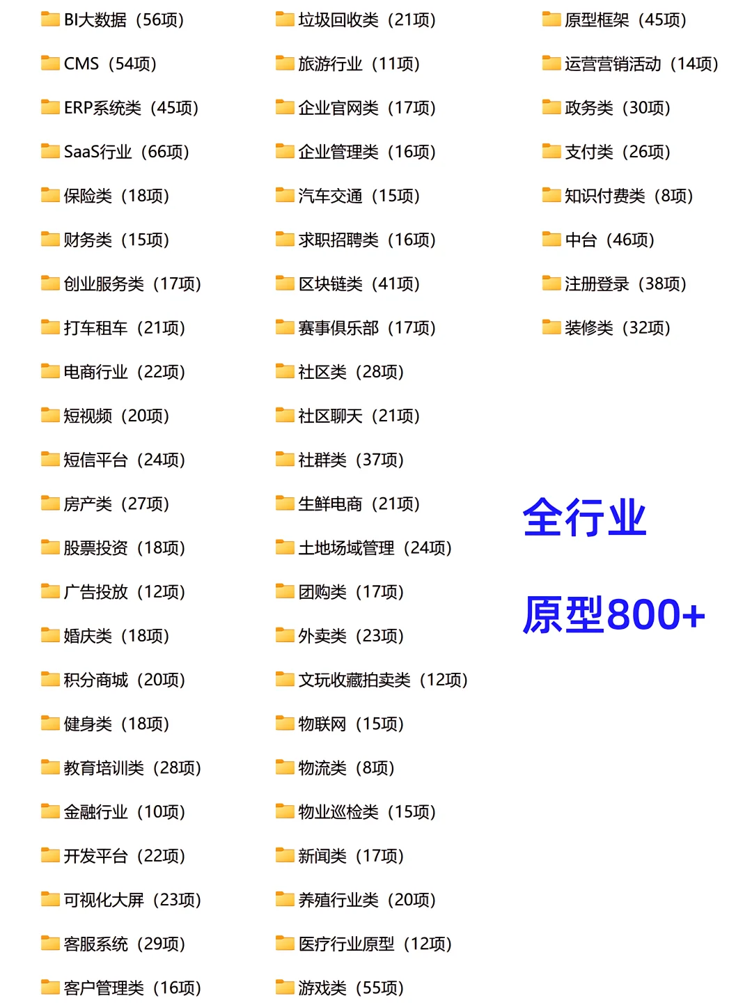 800多页的小程序、App原型图设计参考！
