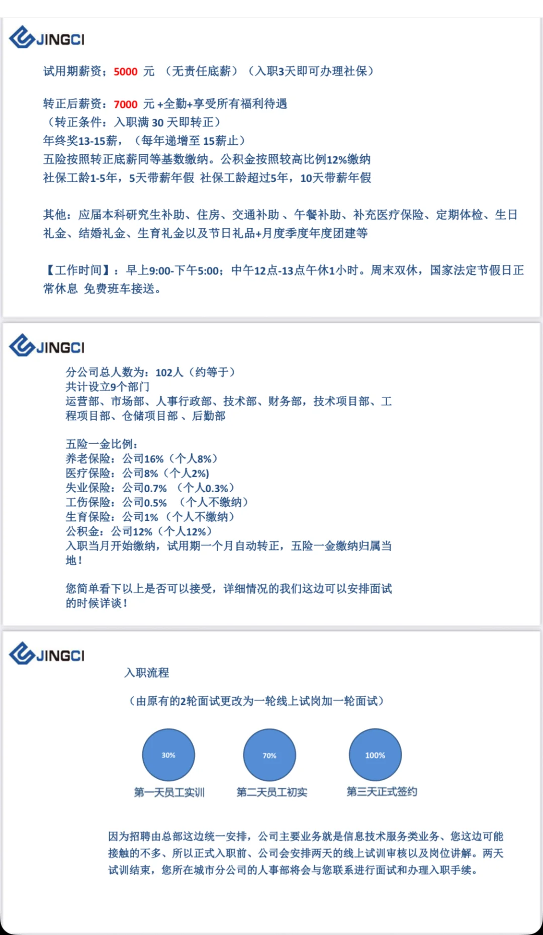 找工作千万不要入坑！