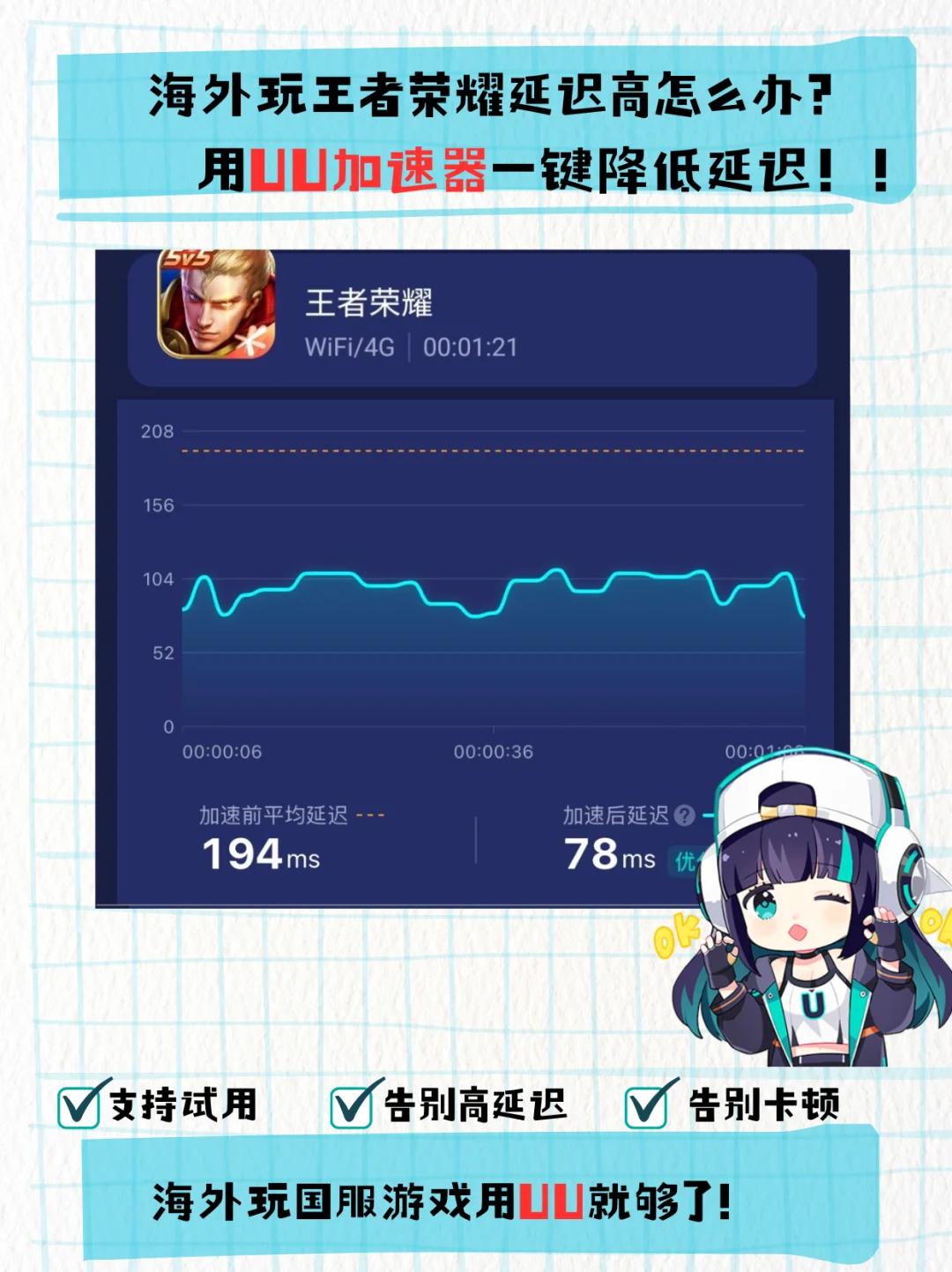 亲测有效|海外玩王者国服必备加速器