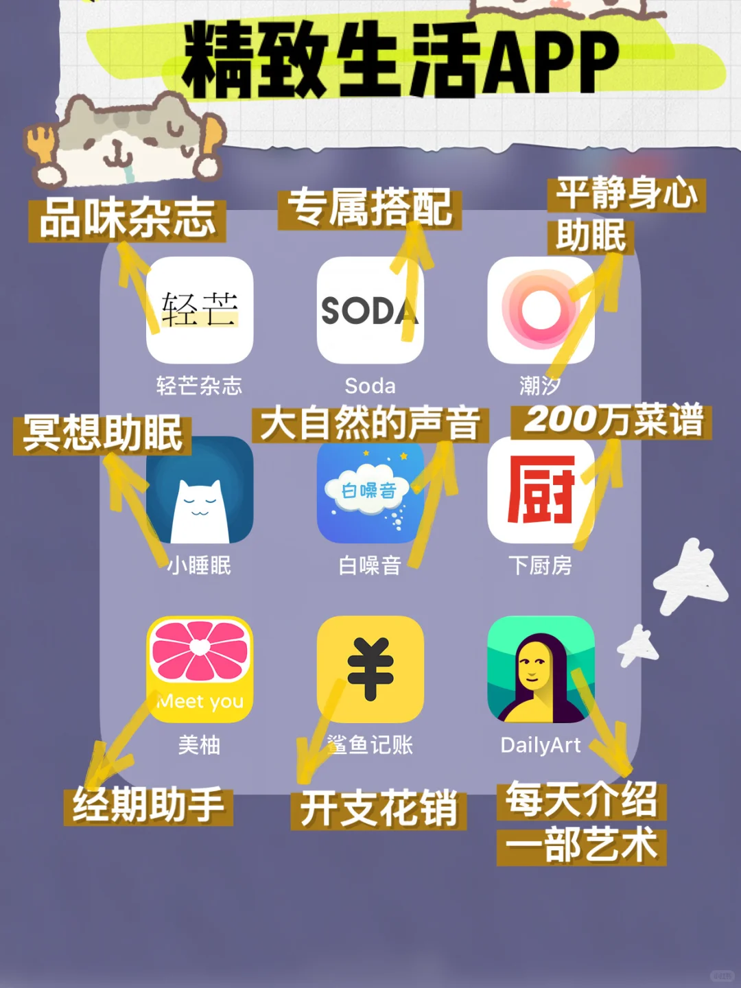 【APP安利】120款好用分类APP（上）
