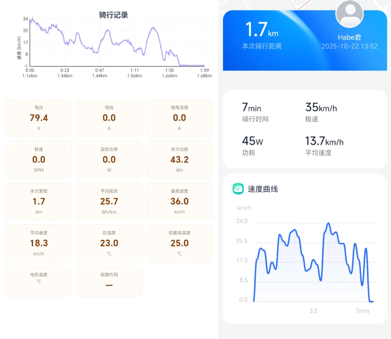 免费应用之 电鸡智能蓝牙仪表