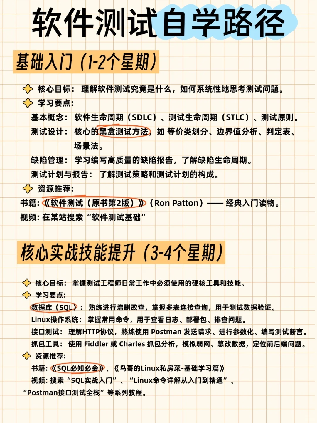 软件测试自学路径,建议收藏