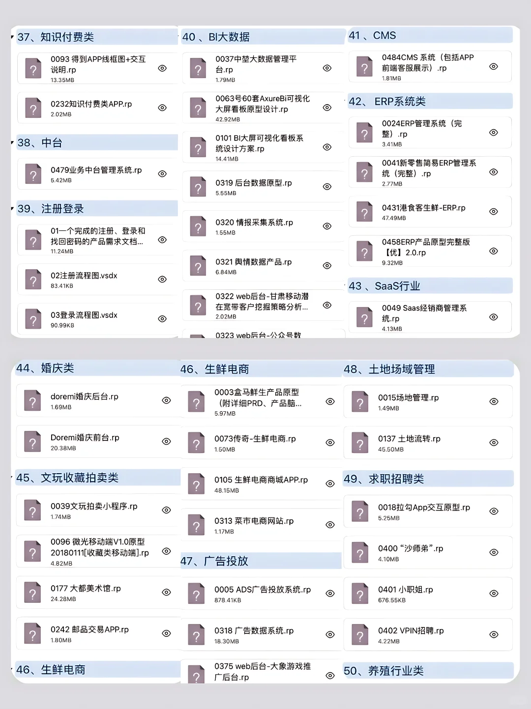 800多页的小程序、App原型图设计参考！