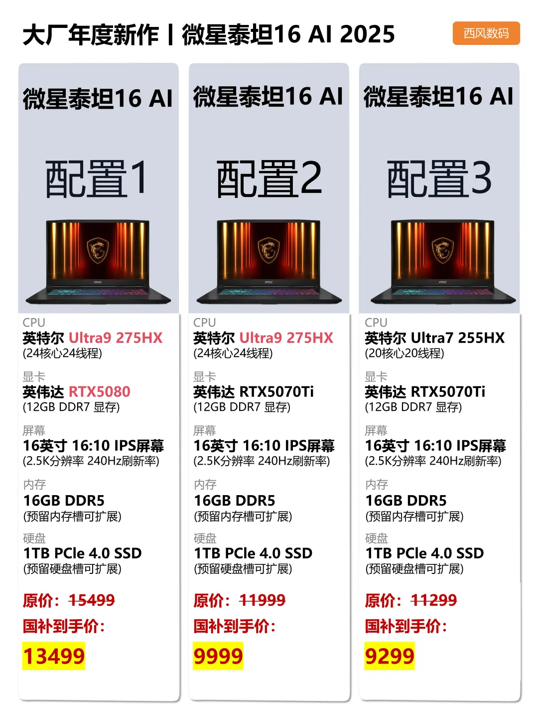游戏本？ 不仅仅是游戏本，更是生产力工具