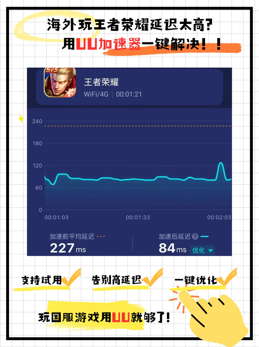 海外玩王者国服用什么加速器比较好？