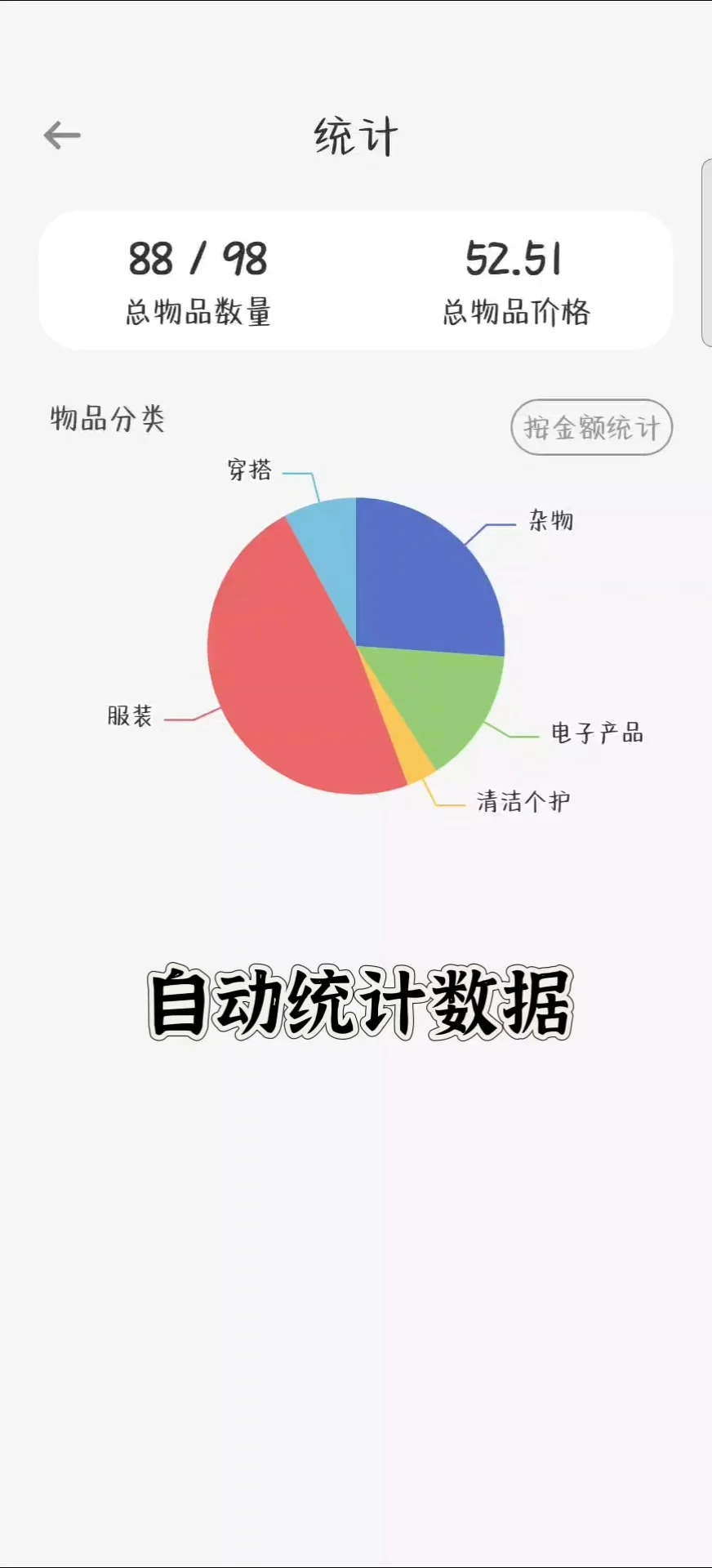 【免费万能】适合电子囤货癖的免费记录软件