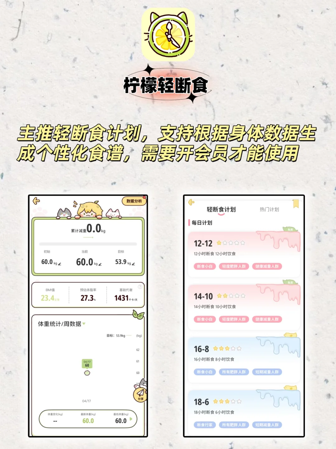 体重记录app让我减肥更健康