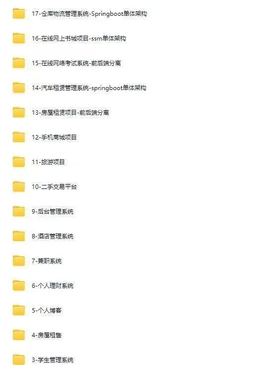 Java50个练手项目拿走不谢！（附源码）