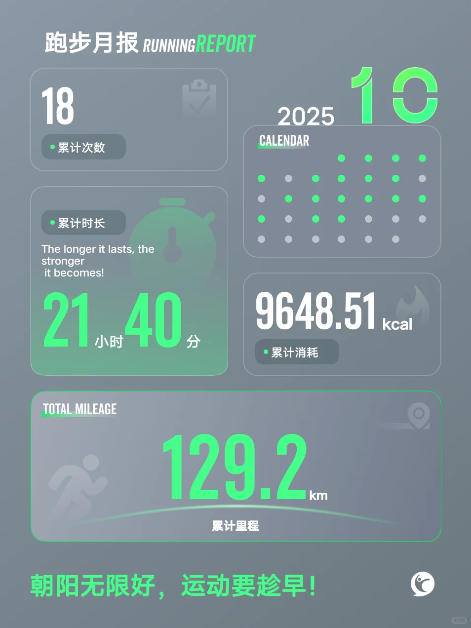 晒晒我的运动成绩单「来自咕咚APP」