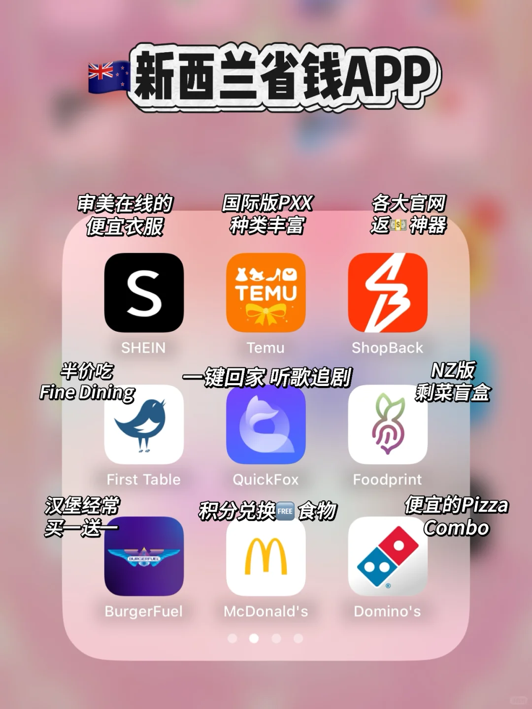 让我看看新西兰谁还不知道这些省钱APP！😉