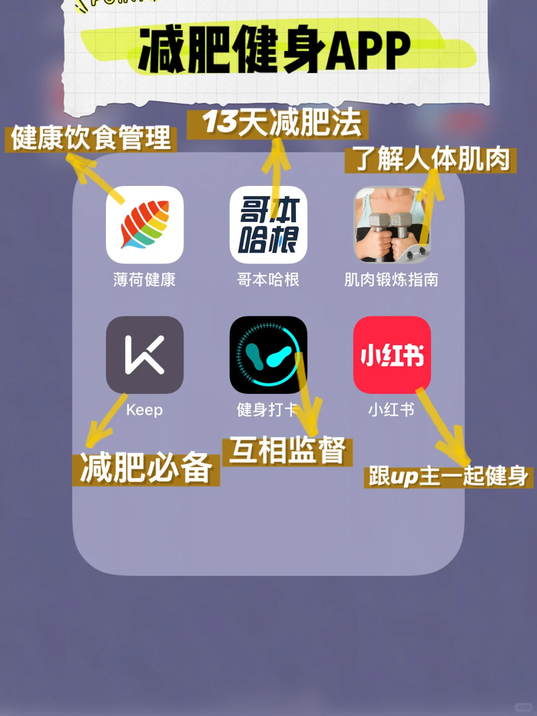 【APP安利】120款好用分类APP（上）