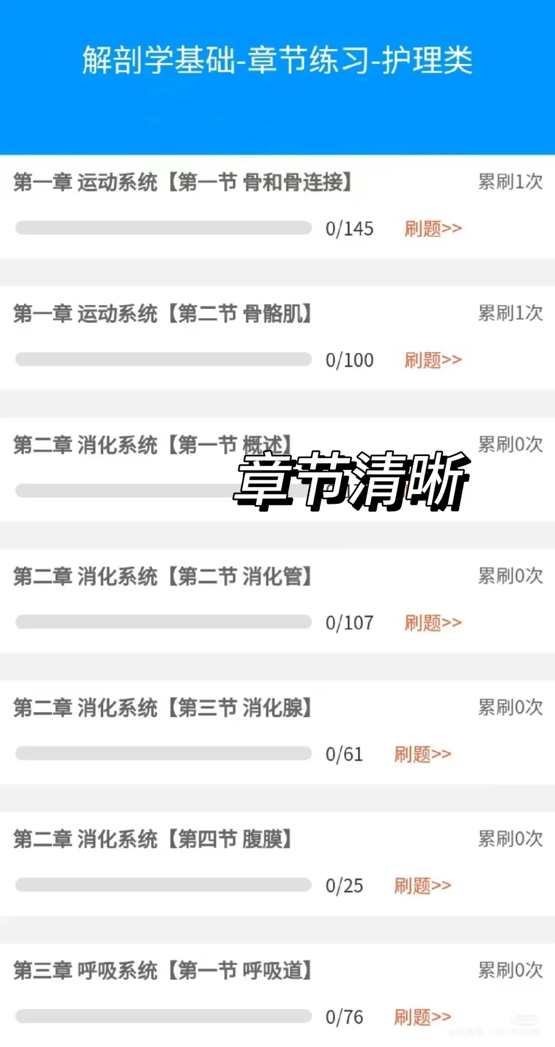 我宣布，这个宝藏APP简直就是中职生的神！