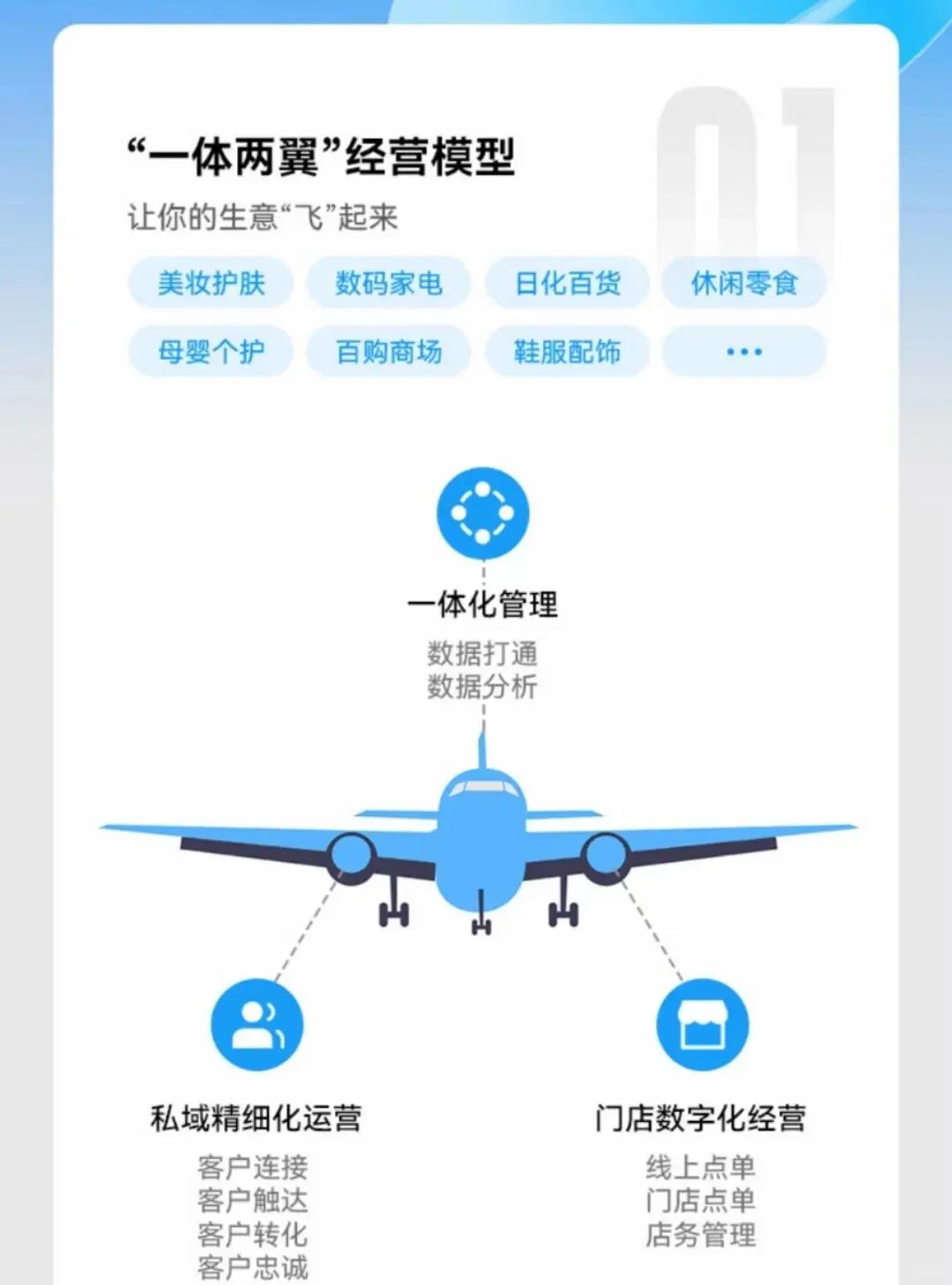 做一个小程序到底要多少钱