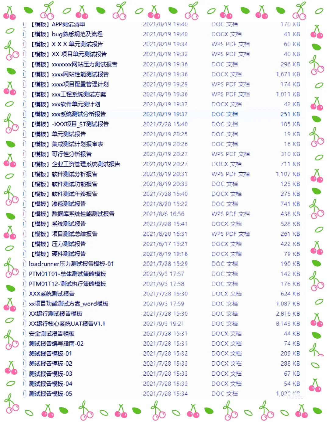 不会写测试用例，八成是不知道有模板！