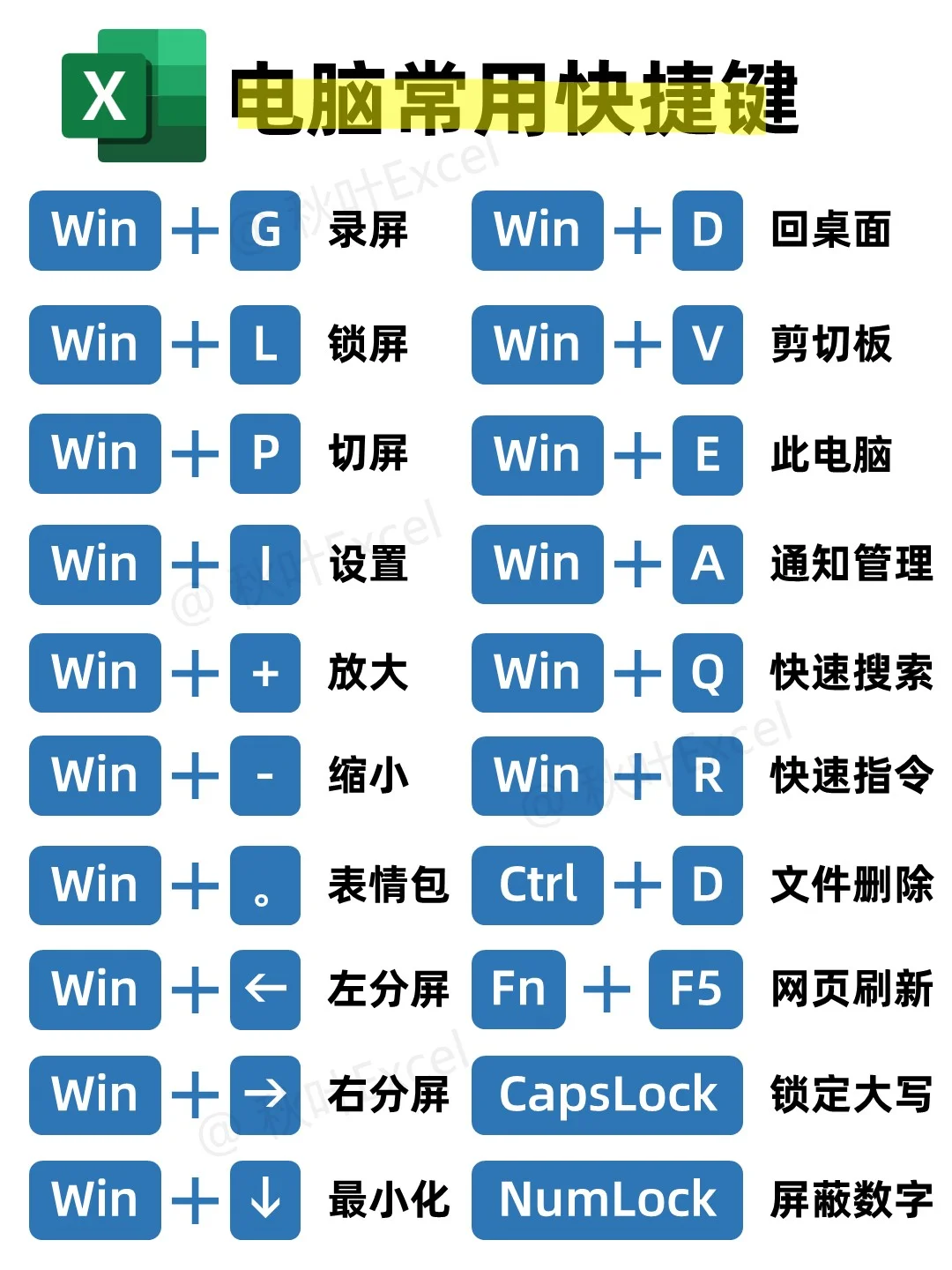 效率提升🤓实用电脑快捷键大全，真好用