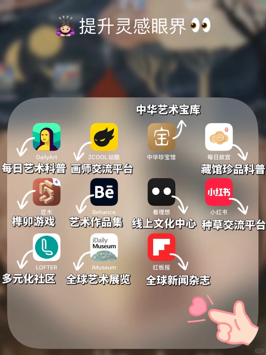 🔥81款㊙️生产力iPad必备App推荐🔥