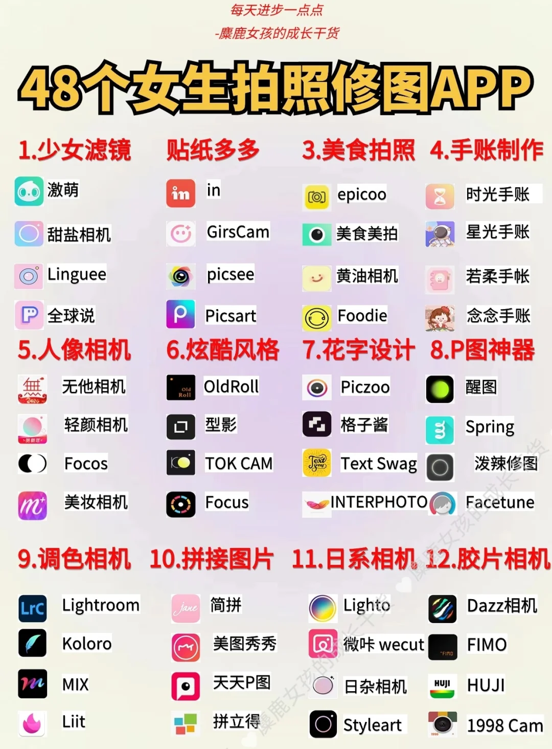 精致女生必备48个拍照修图APP，好看又实用