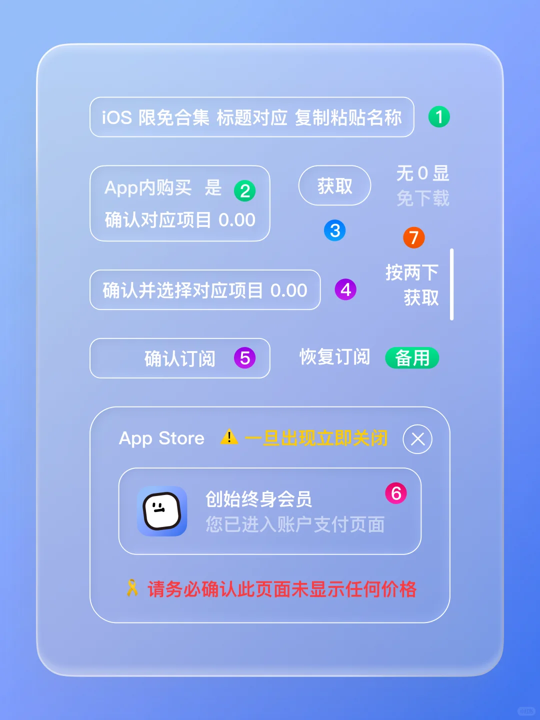 iOS 限免 - 情绪小组件