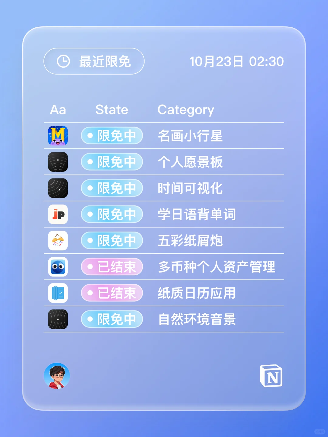 iOS 限免 - 情绪小组件