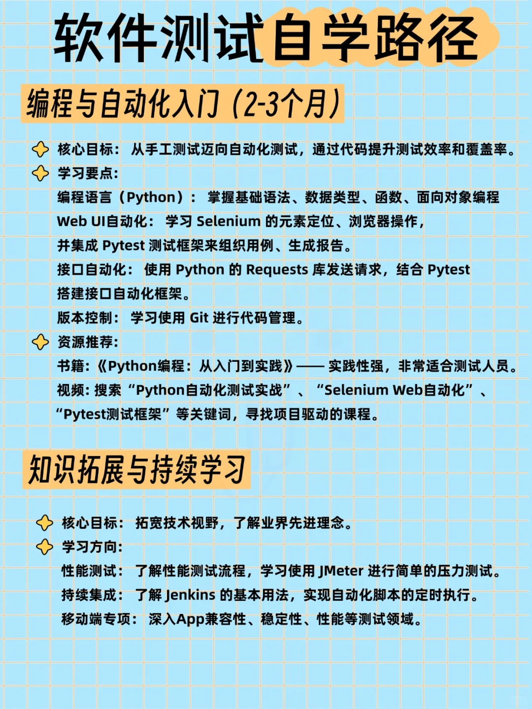 软件测试自学路径，小白到大神的进阶之路