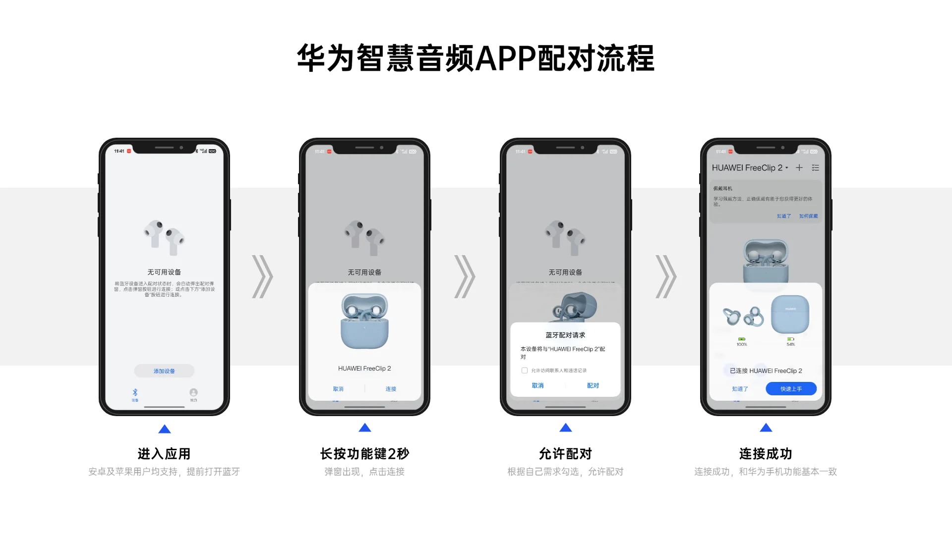 苹果/安卓手机📱怎么连FreeClip2
