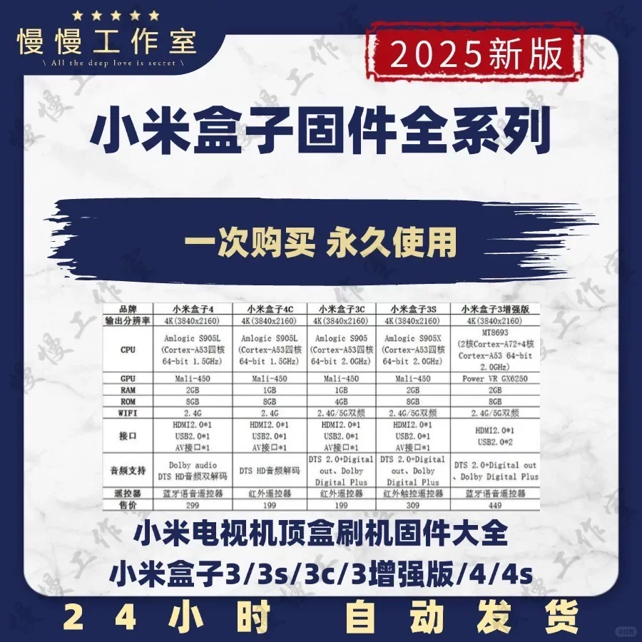 小米盒子全系列 刷机固件 标准版增强版适配