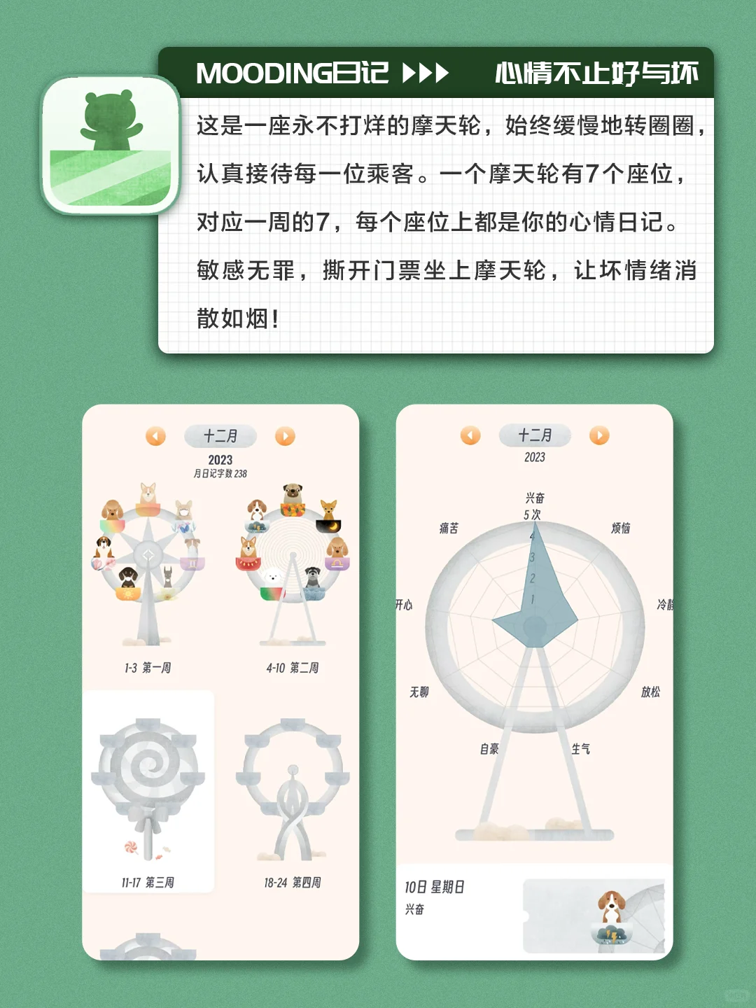 【MBTI】INFJ小众宝藏❗️理想主义者的秘密基地