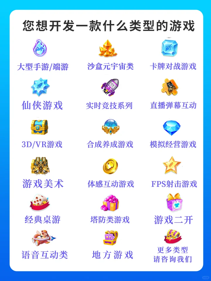 开发一个游戏APP需要多少钱呢？