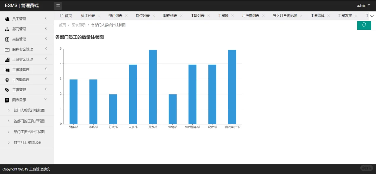 15企业OA管理系统 源码+文档+部署