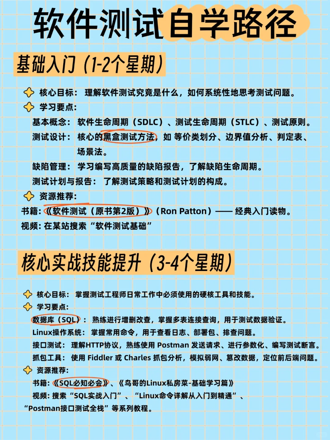 软件测试自学路径，小白到大神的进阶之路