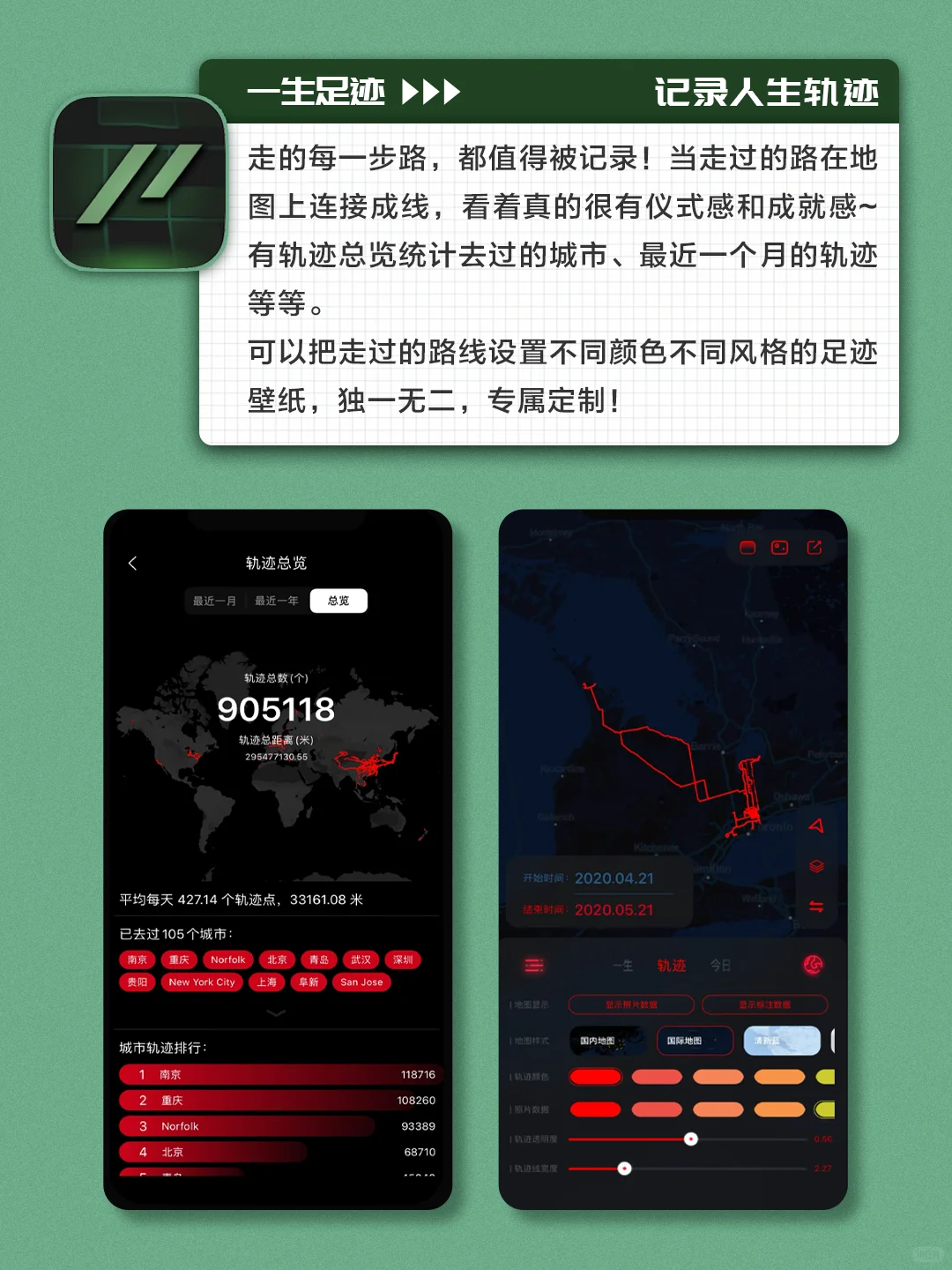 【MBTI】INFJ小众宝藏❗️理想主义者的秘密基地