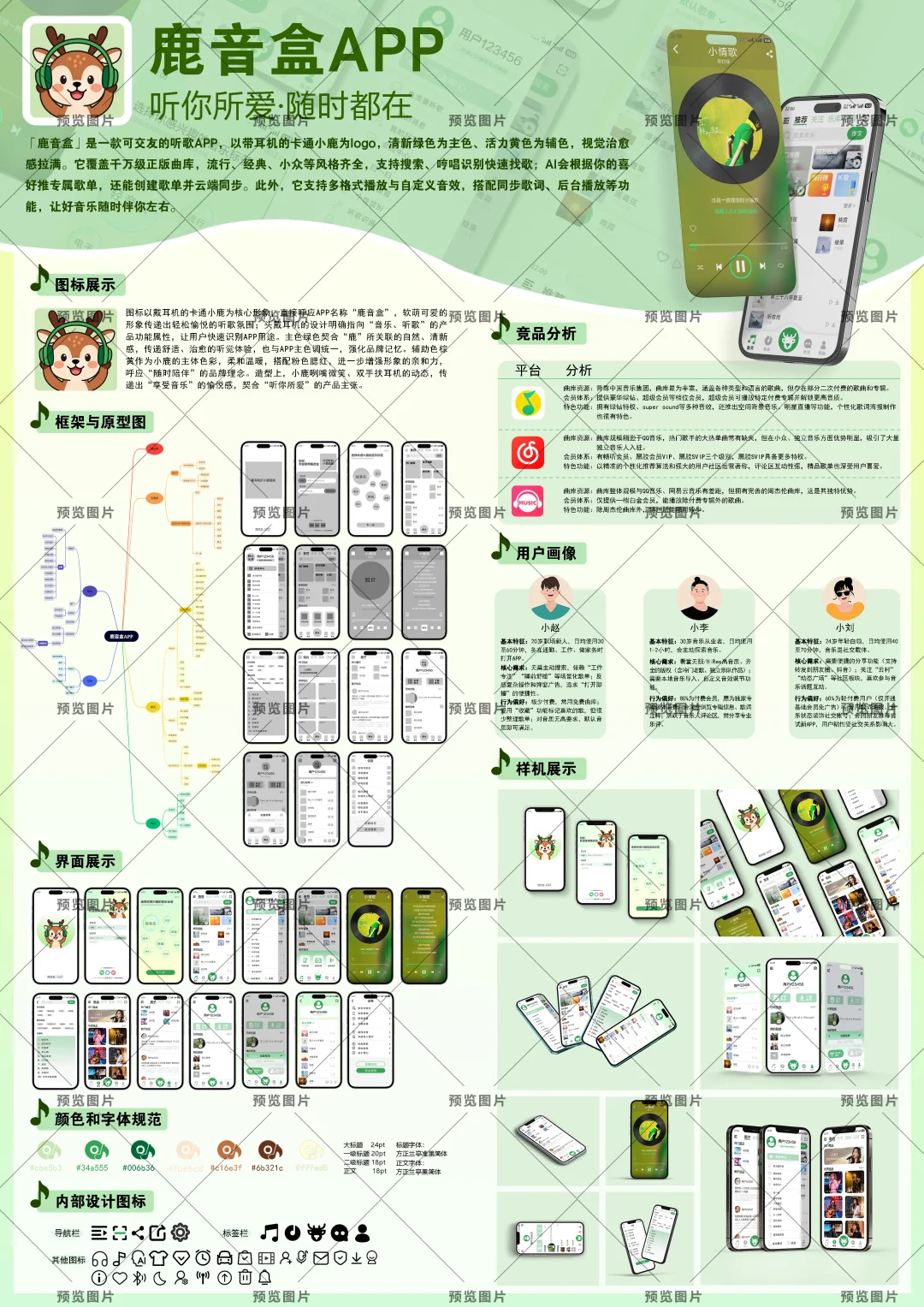音乐APP界面设计，UI设计作业，15个页面