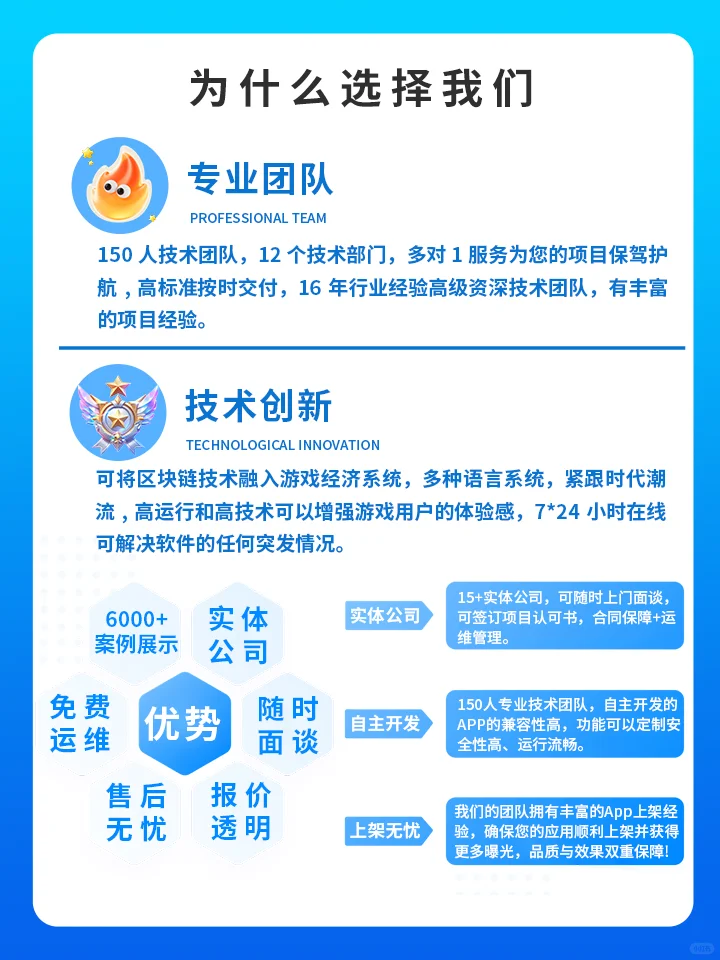 开发一个游戏APP需要多少钱呢？