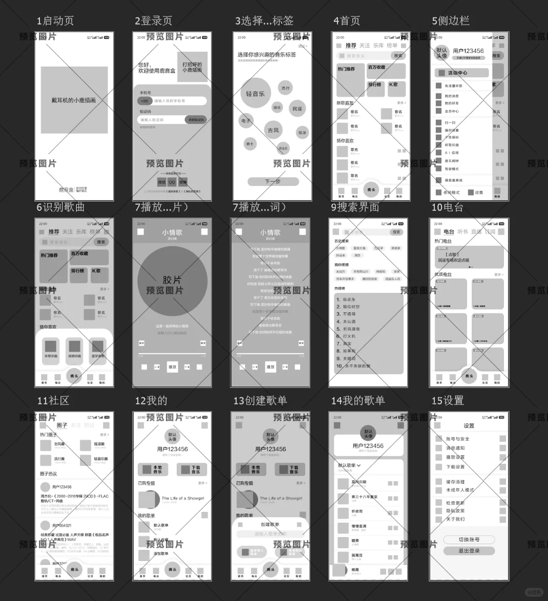 音乐APP界面设计，UI设计作业，15个页面