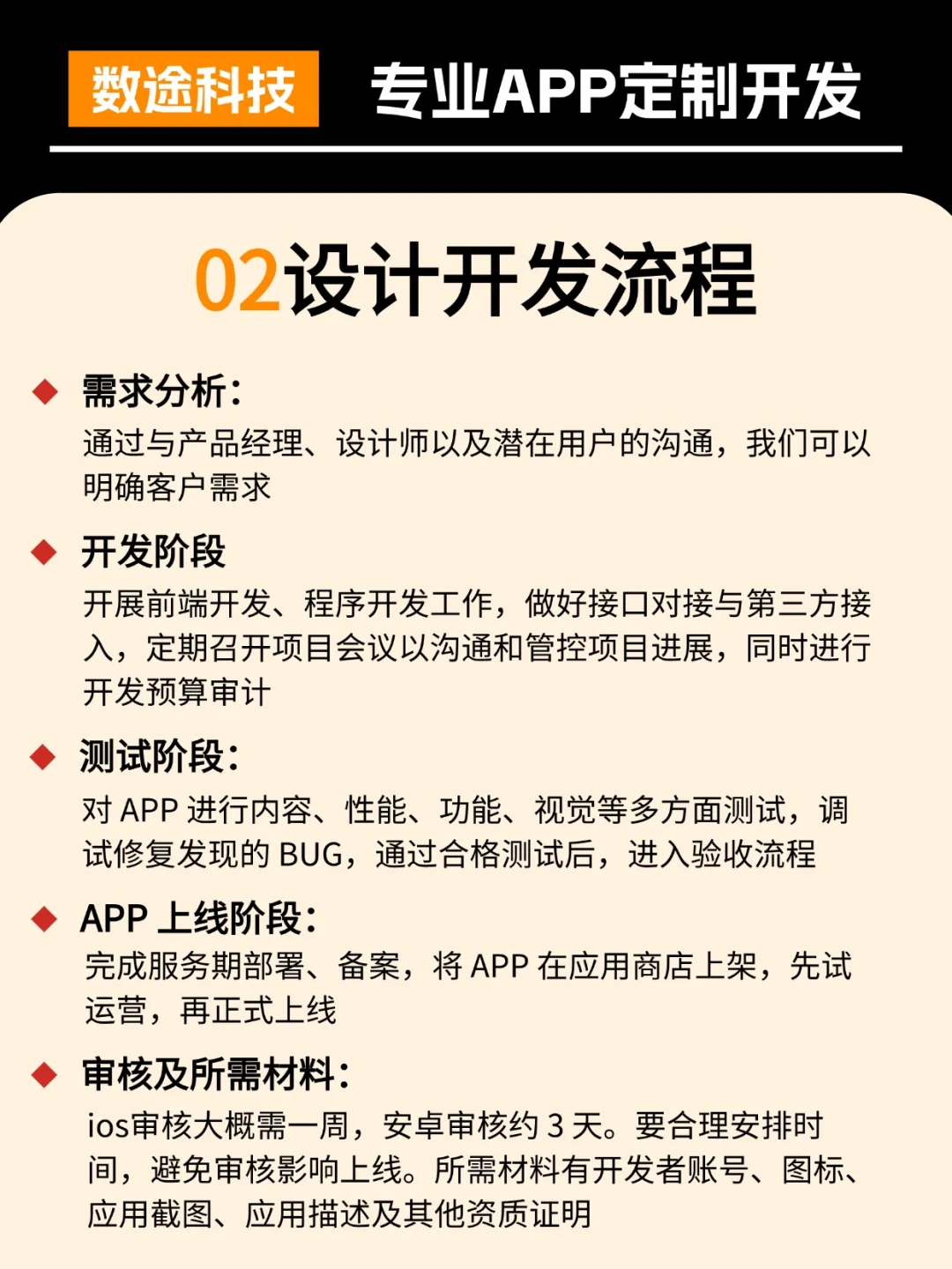 APP定制开发服务，合作流程全解🔥