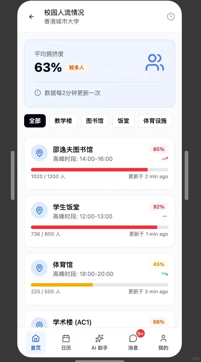 🚀 CityU App - 新APP开发中 (非官方)