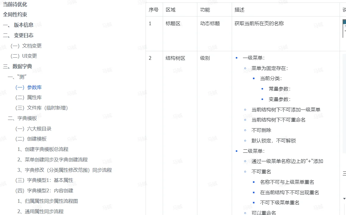 ERP系统，报价12W，感觉亏得厉害