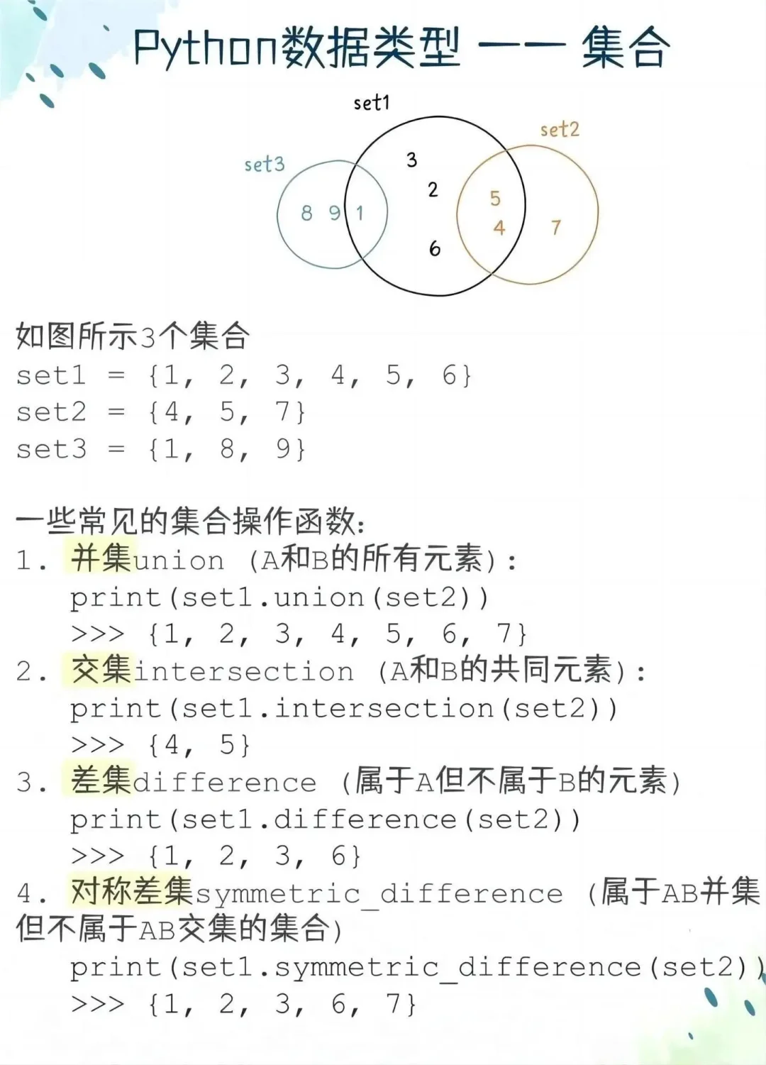 编程知识分享，Python基础必备知识点！