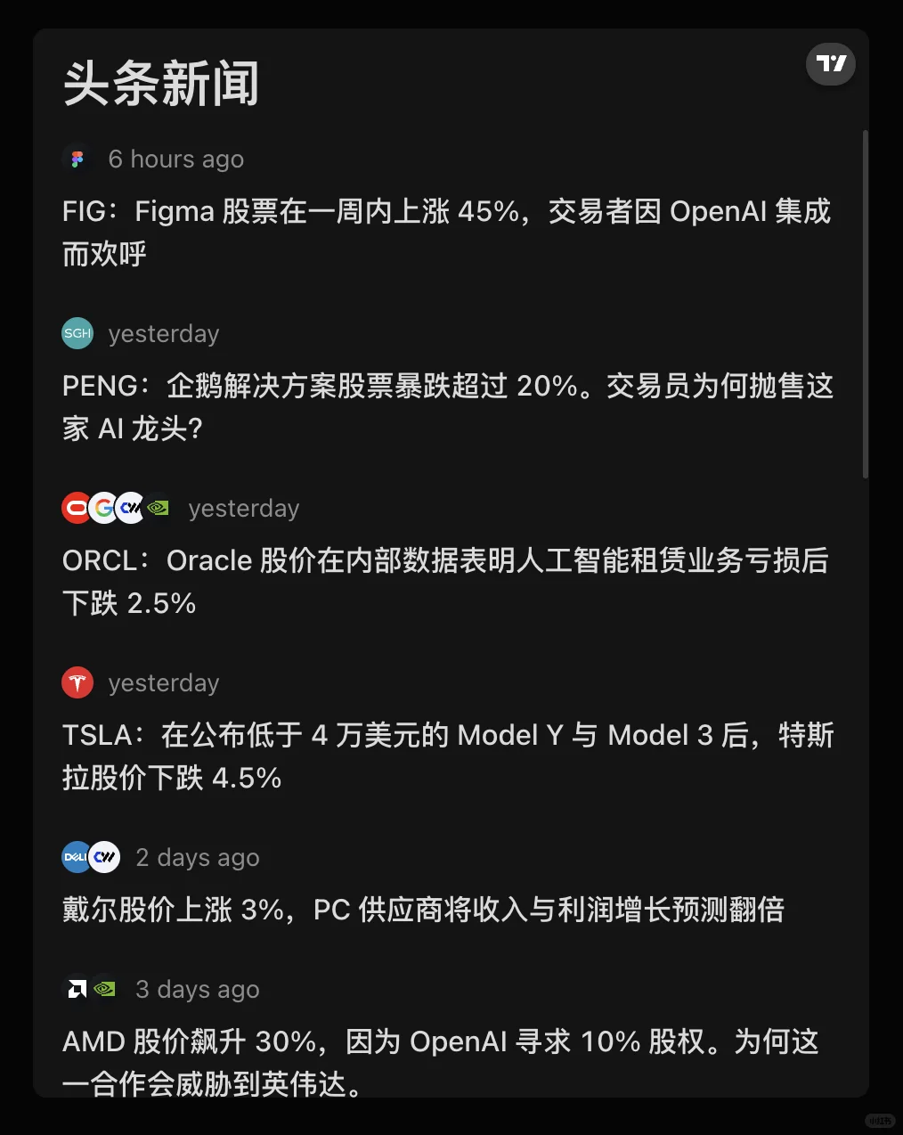 开源免费的股票市场数据项目： OpenStock！